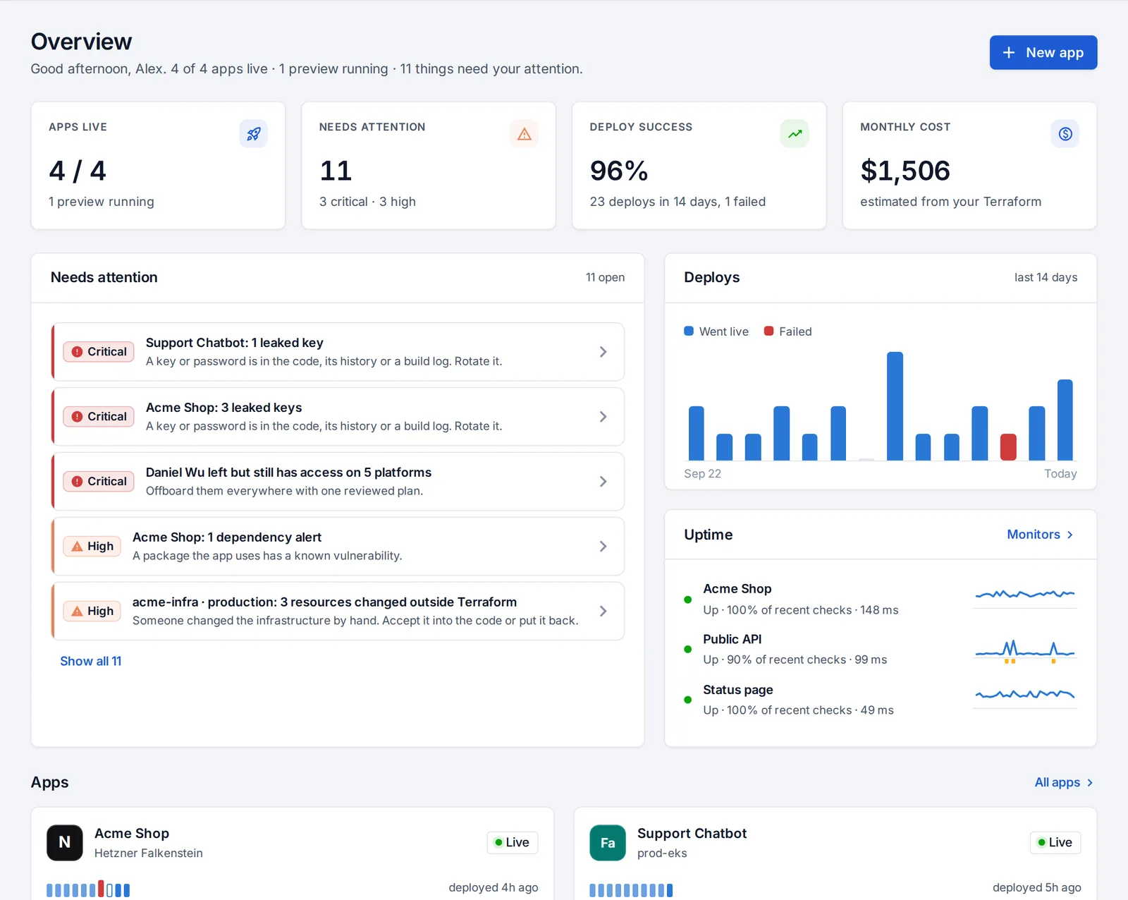 OpsNexa Online Home: apps live, what needs attention, deploys and uptime.
